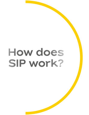 How SIP Works
